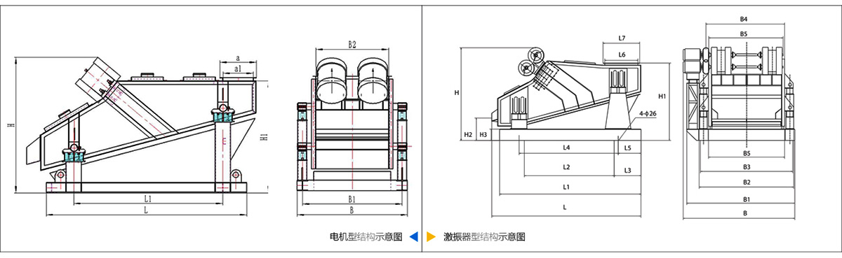 礦用直線篩技術參數(shù).jpg